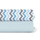 Набір євро простирадло 220х240 LIGHT BLUE / ZIGZAG